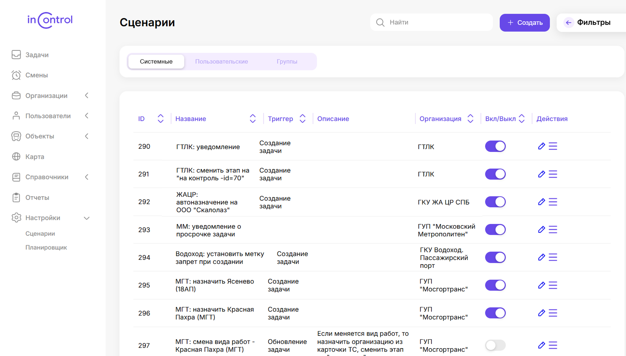 Сценарии — настройка жизненных циклов процессов
